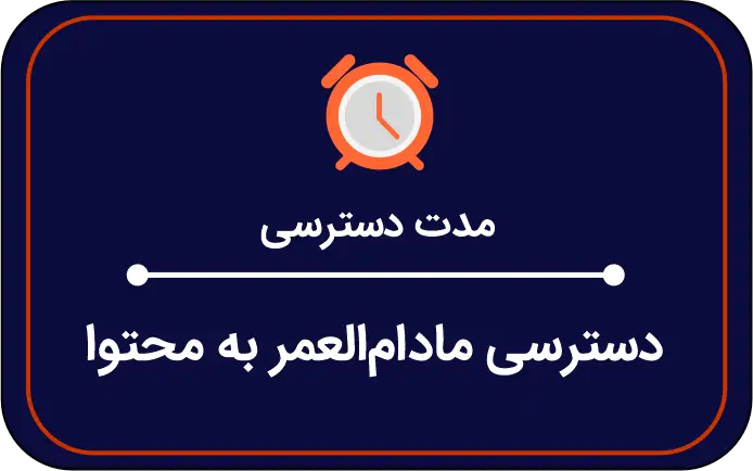 سواد مالی,سواد مالی با رویکرد اقتصاد رفتاری,اقتصاد رفتاری