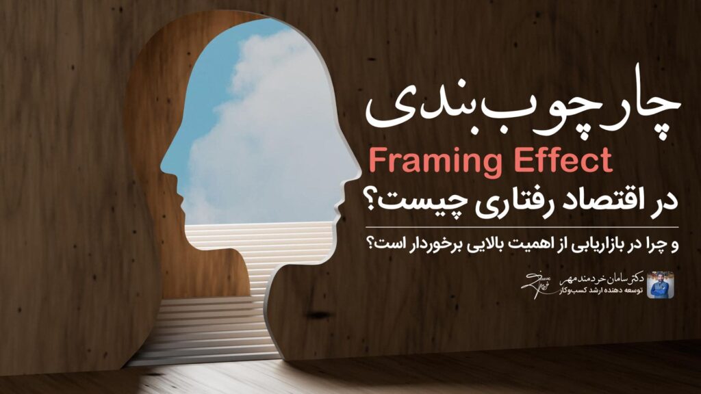 اثر چارچوب بندی در اقتصاد رفتاری
