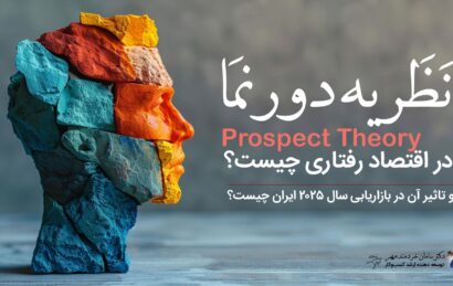 نظریه دورنما در اقتصاد رفتاری