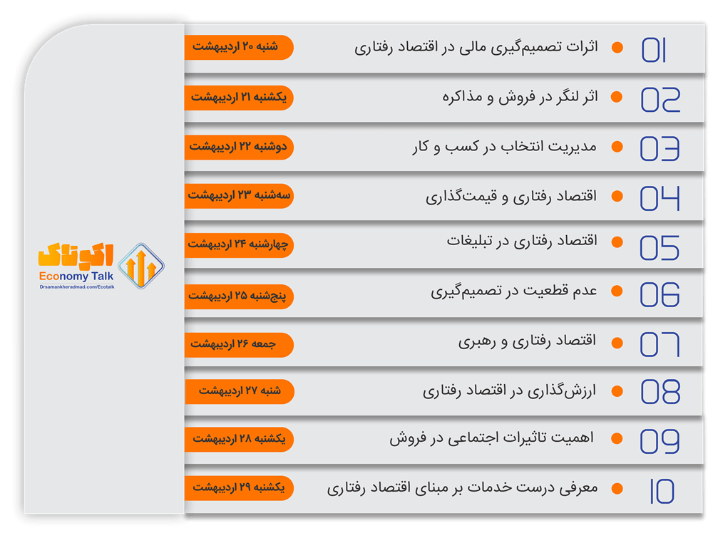 برنامه آموزشی اکوتاک برنامه پخش اکوتاک