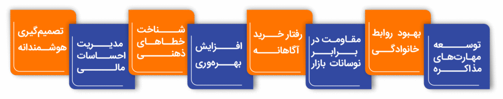 برنامه آموزشی اکوتاک اقتصاد رفتاری