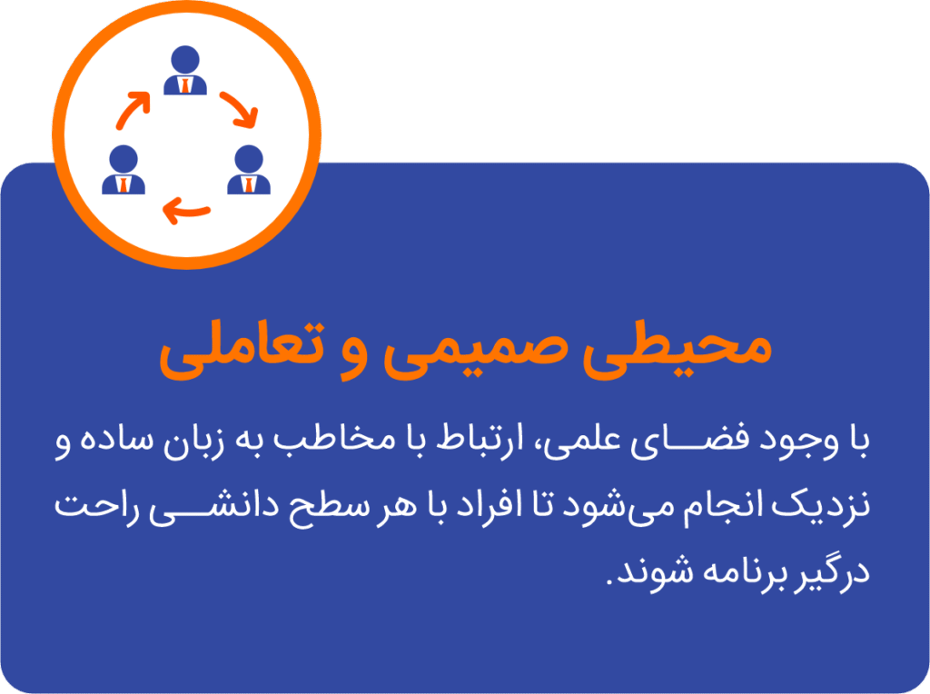 برنامه آموزشی اکوتاک محیطی صمیمی و تعاملی