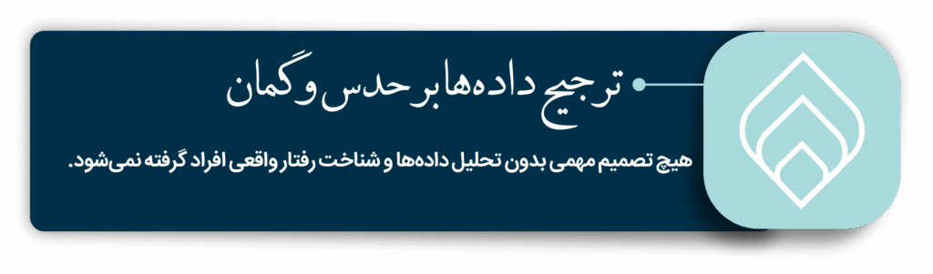 اصول اخلاقی و حرفه‌ای دکتر سامان خردمند مهر