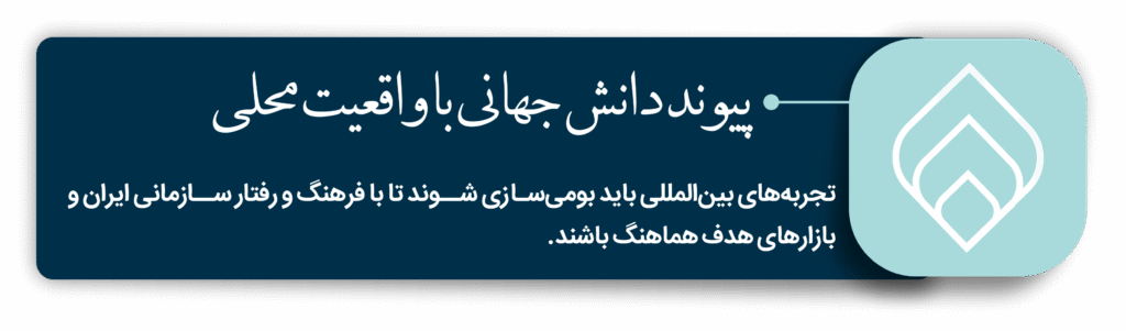 اصول اخلاقی و حرفه‌ای دکتر سامان خردمند مهر