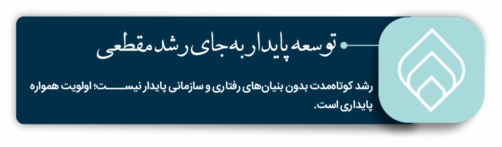 اصول اخلاقی و حرفه‌ای دکتر سامان خردمند مهر