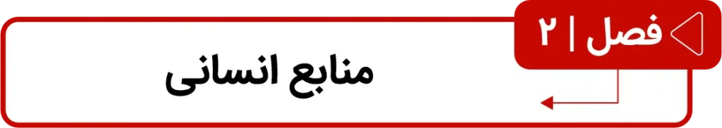 فصل دوم کتاب دوک