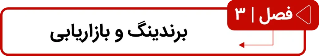 فصل سوم کتاب دوک