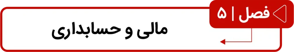 فصل پنجم کتاب دوک