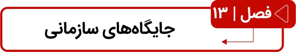 فصل سیزدهم کتاب دوک