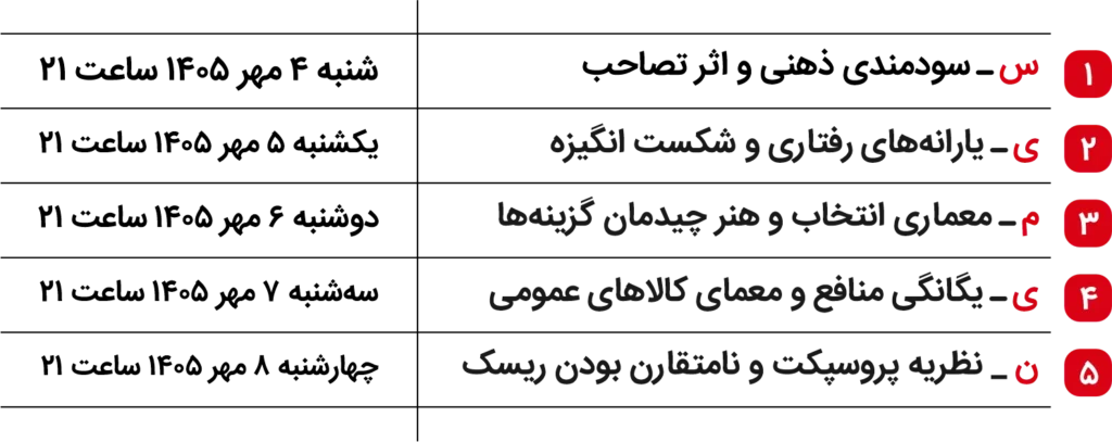 جدول پخش ویدئو کست سیمین